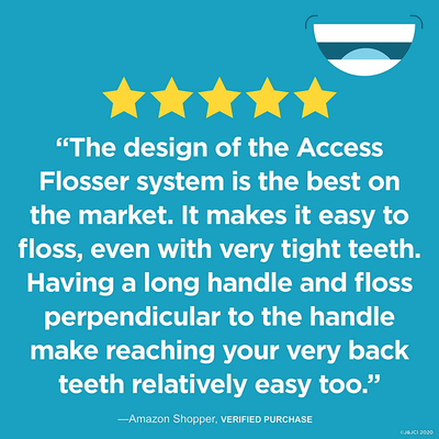 Listerine Ultraclean Access Disposable Snap-On Dental Flosser Refill Heads For Proper Oral Care & Hygiene, Durable Floss Helps Remove Plaque, Unflavored, 28 ct