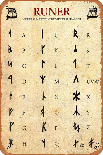 YUTTZ Vintage Metal Sign The Viking Alphabet Tin Sign Decor Retro Wall Art Gift 8x12 Inch
