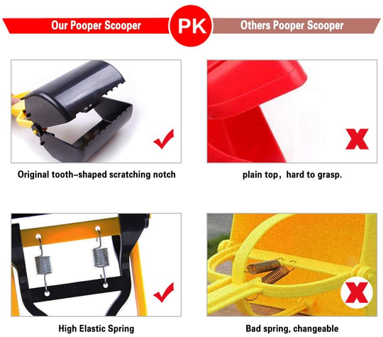 Pooper Scooper for Pets, Portable Pet Waste Scooper, Dog Jaw Scoop with Long Handle for Pet Waste Pick Up(Blue)