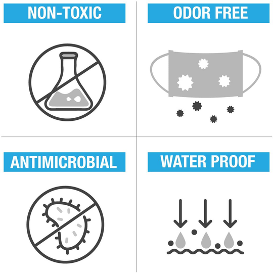 LiBa PEVA 8G Bathroom Small Shower Stall Curtain Liner, 36" W x 72" H Narrow Size, Clear, 8G Heavy Duty Waterproof Shower Stall Curtain Liner