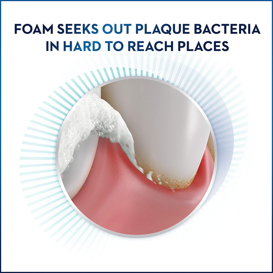 Crest Toothpaste Gum Detoxify Deep Clean, 4.1oz (Pack of 3)