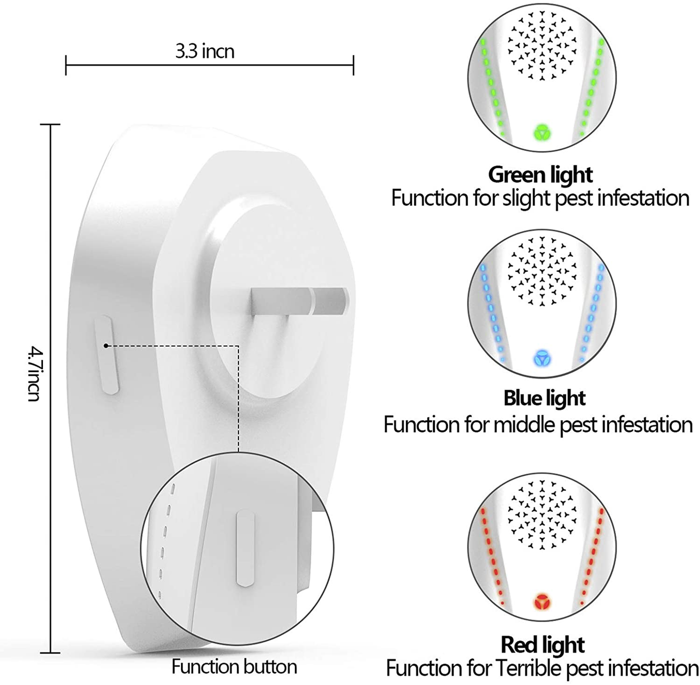 Neatmaster Ultrasonic Pest Repeller Electronic Plug in Indoor Pest Repellent, Pest Control for Home, Office, Warehouse, Hotel