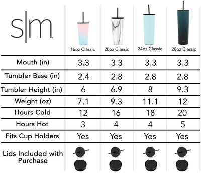 Simple Modern Classic Insulated Tumbler with Straw and Flip Lid - Stainless Steel Water Bottle Iced Coffee Travel Mug Cup 28oz (830ml) Ombre: Moonlight