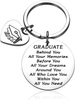 Class of 2021 Graduation Keychain Gift for Him Her Girls Boys Friends Senior Graduation Gift for Women Men Nurses Student Behind You All Your Memories Inspirational Gift for Daughter Son from Dad Mom