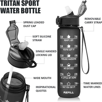 32 oz Motivational Water Bottle with Time Marker & Straw - BPA Free & Leakproof Tritian Frosted Portable Reusable Fitness Sport 1L Water Bottle for Men Father Women Kids Student to Office Gym Workout