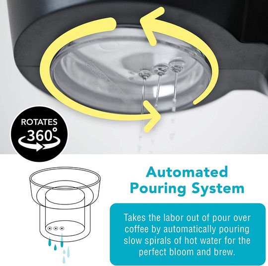 Shine Kitchen Co. Autopour SCH-150 Automatic Pour Over Coffee Machine