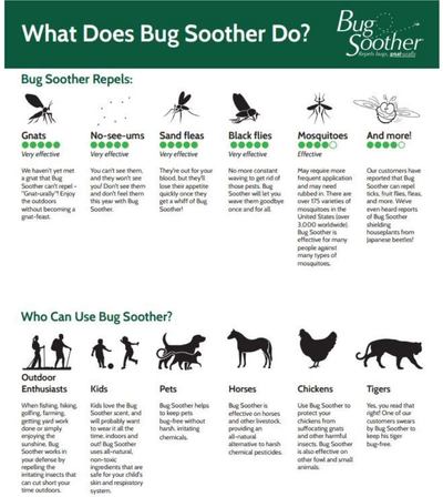 Bug Soother Spray (2, 8 oz) - Natural Insect, Gnat and Mosquito Repellent & Deterrent - DEET Free - Safe Bug Spray for Adults, Kids, Pets, & Environment - Made in USA - Includes 1 oz. Travel Size