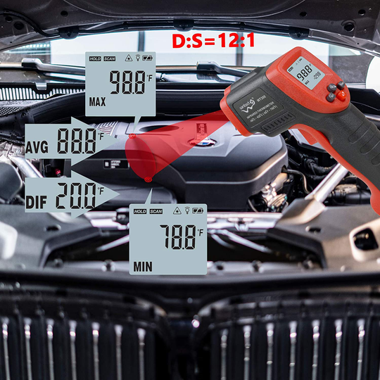 Infrared Temp Thermometer for Cooking -58~788℉(-50~420℃) with High and Low Temperature Alarm & Adjustable Emissivity MAX MIN DIF AVG, IR Laser Temperature Gun Not for Human