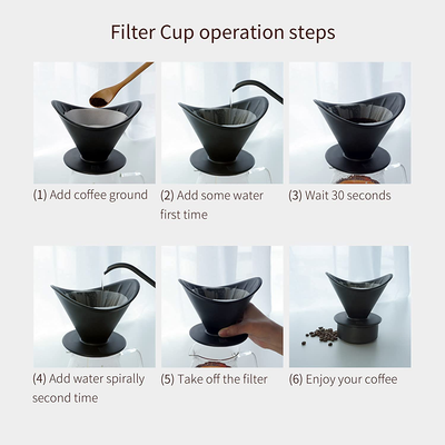MAVO Coffee Dripper Pour Over Coffee Maker - Ceramic, Slow Brewing Coffee Accessories for Cafe, Home, Restaurants - Wing Design for V01 V02 Filter Paper - Perfect for Pour Over