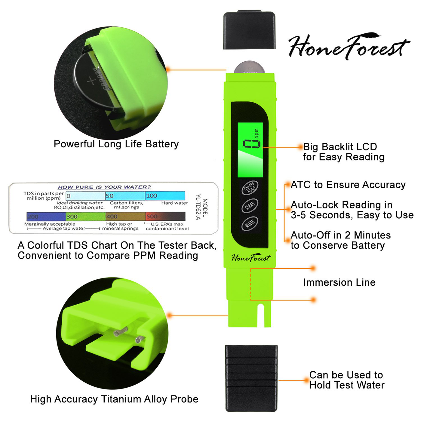 Digital TDS-Meter, Accurate and Reliable, HoneForest TDS, EC & Temp Meter 3 in 1, 0-9990ppm, Ideal Water-Tester-PPM-Meter(Green)