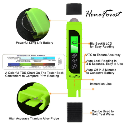 Digital TDS-Meter, Accurate and Reliable, HoneForest TDS, EC & Temp Meter 3 in 1, 0-9990ppm, Ideal Water-Tester-PPM-Meter(Green)