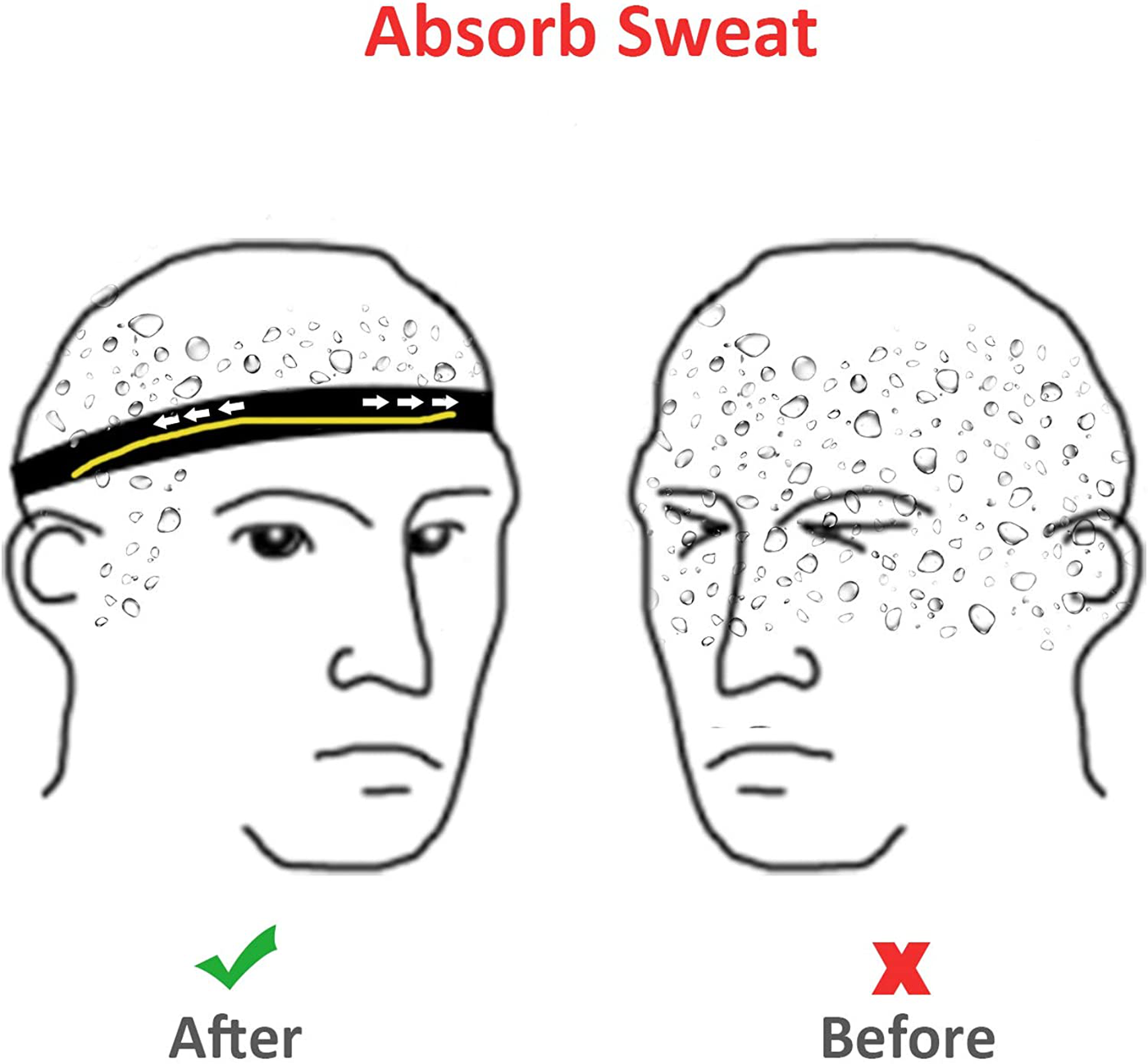 LINEBA Sweat Wicking Head Wrap Beanie Cap Hat Chemo Cap Skull Cap for Men and Women Rider