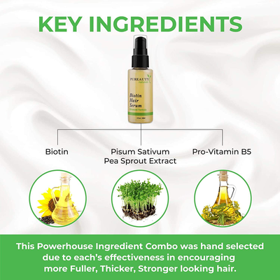 Biotin Hair Growth Serum Advanced Topical Formula To Help Grow Healthy, Strong Hair Suitable for Men and Women of All Hair Types Hair Loss Support By Pureauty Naturals