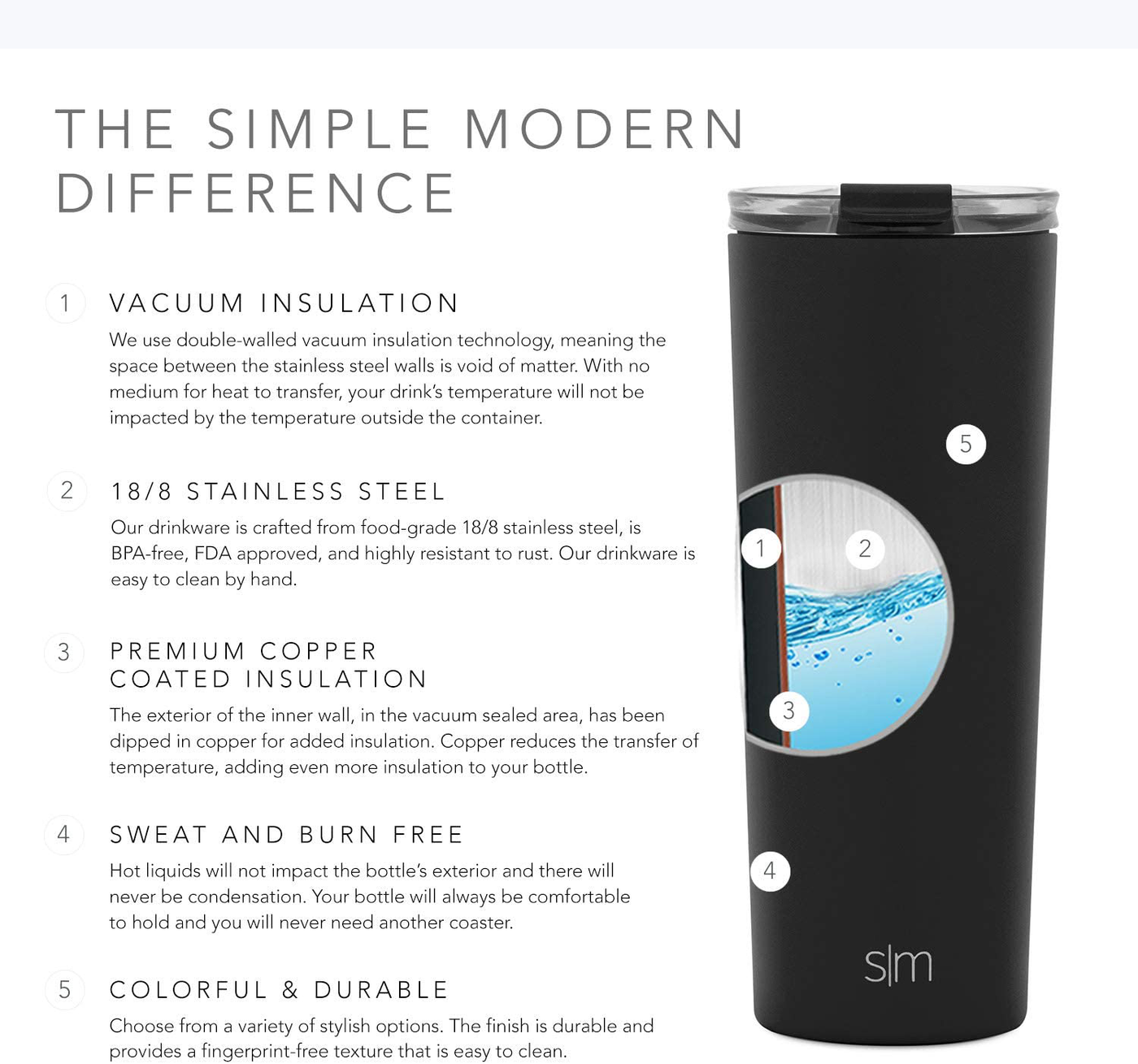 Simple Modern Classic Insulated Tumbler with Clear Lid Stainless Steel Travel Water Bottle Iced Coffee Mug Cup, 12oz (355ml), Midnight Black