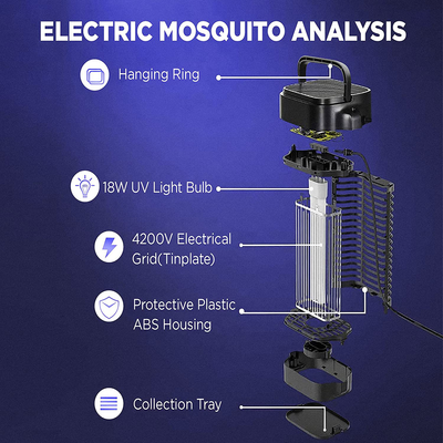 Bug Zapper - Powerful Electric Mosquito Zapper Fly Killer for Outdoor and Indoor - 4200V Metal Mesh, Insect Fly Trap Indoor Mosquito Killer for Home, Garden, Patio, Backyard