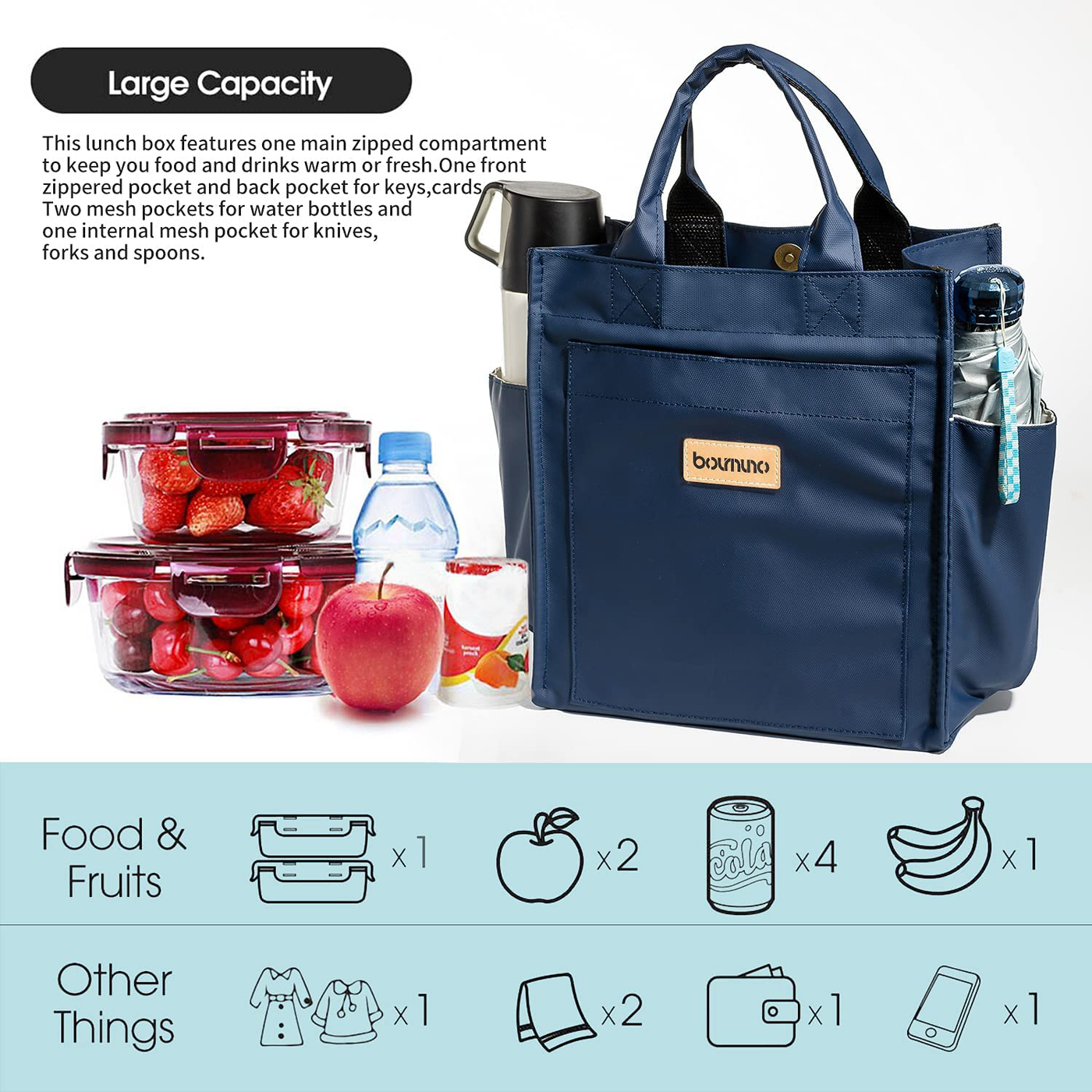 Lunch Bags For Women Men Wide-Open Lunch Tote Box For Office Travel Picnic Leak Proof Water Resistant Insulated Cooler Bag Blue