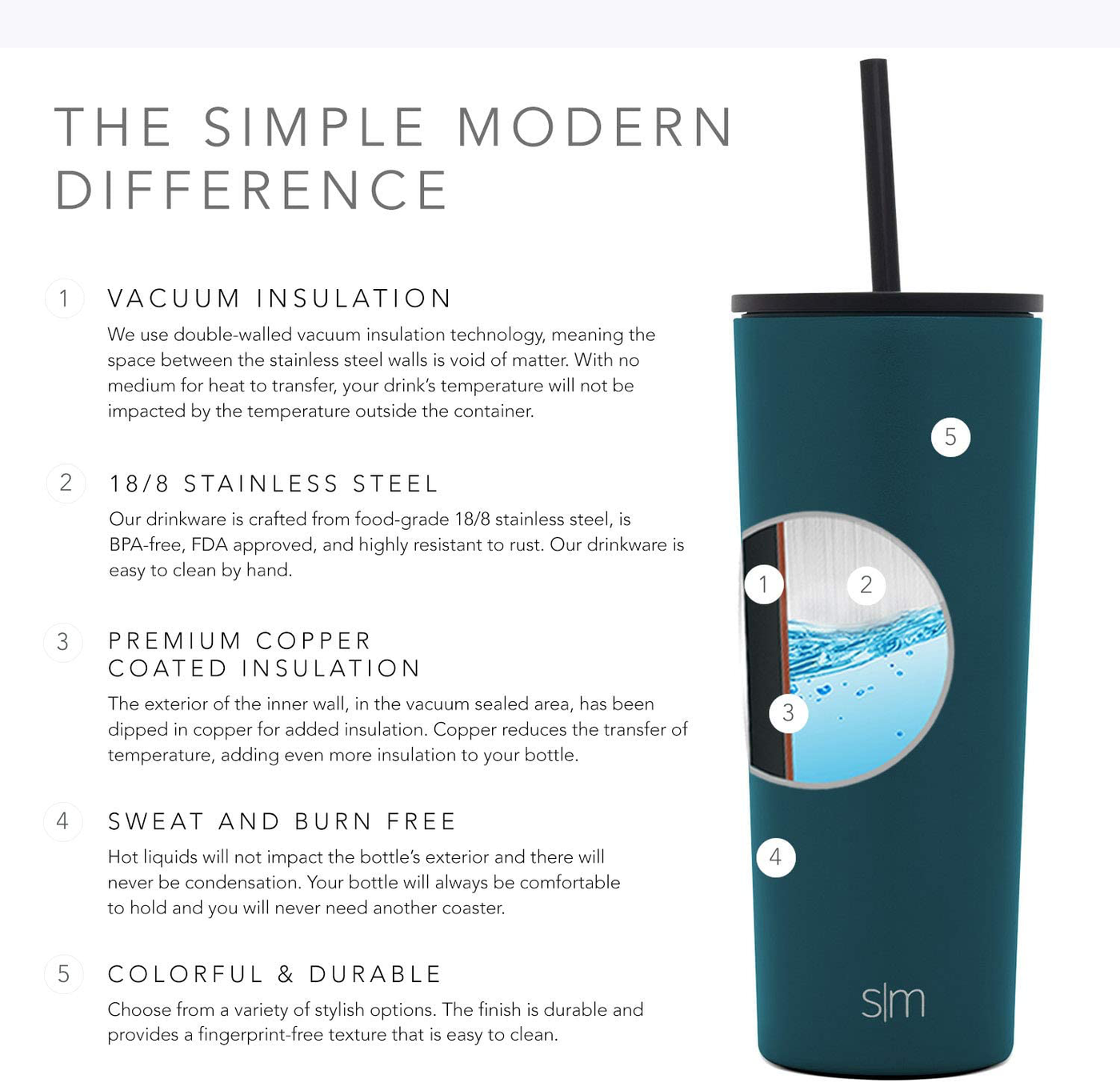 Simple Modern Classic Insulated Tumbler with Straw and Flip Lid - Stainless Steel Water Bottle Iced Coffee Travel Mug Cup 24oz (710ml) - Midnight Black