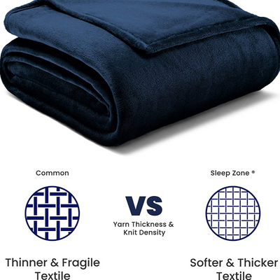 Microfiber Sleep Zone Lightweight Flannel Fleece Blanket Throw 