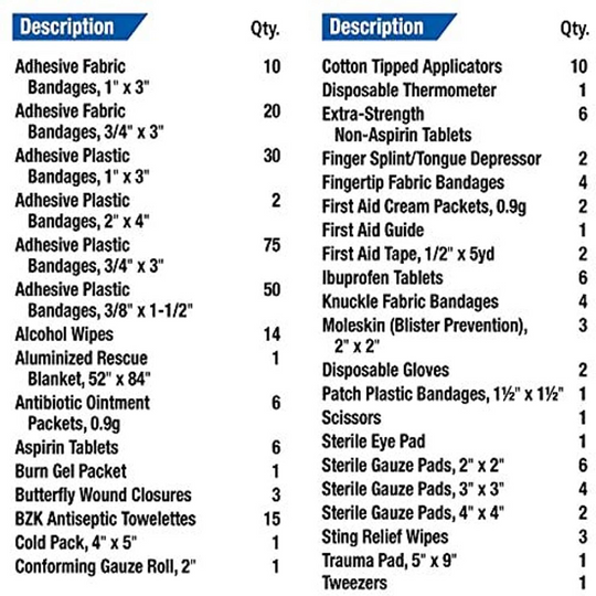 298 Piece All-Purpose Essentials First Aid Kit - Soft-Sided Bag 