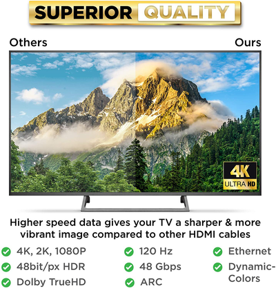 Multi Pack PowerBear 4K HDMI Cables Braided Nylon & Gold Connectors, 4K @ 60Hz, Ultra HD, 2K, 1080P, ARC & CL3 Rated