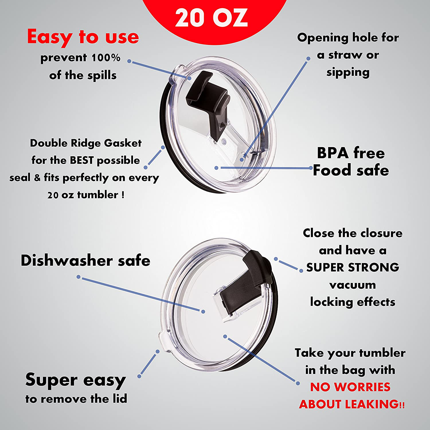 1 Yeti Lids 20/10 oz Spill Proof - No Leak Splash Resistant Vacuum Replacement Black Locking Closure 1 Lid for Tumbler, Fits Ozark Lids Open/Close 3 Inch Diameter by C&Berg