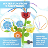 CHUCHIK Outdoor Water Spray Sprinkler for Kids and Toddlers - Cute Lawn Spinning Flower Kids Sprinkler w/ Wiggle Tubes - Splashing Fun for Summer Days - Attaches to Garden Hose - Age 3+