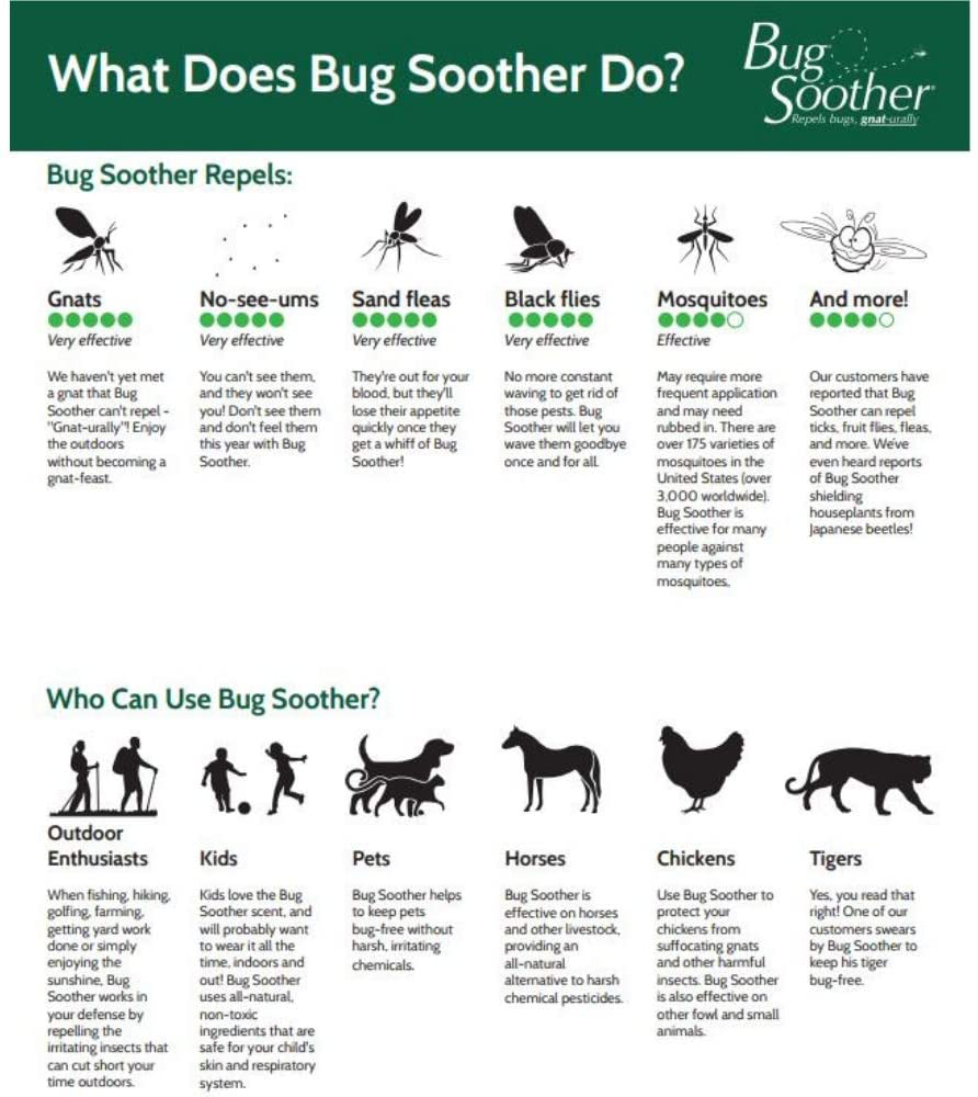 Bug Soother Spray - Natural Insect, Gnat and Mosquito Repellent & Deterrent - DEET Free - Safe Bug Spray for Adults, Kids, Pets, & Environment - Made in USA - Includes 1 oz. Travel Size (3, 4 oz.)