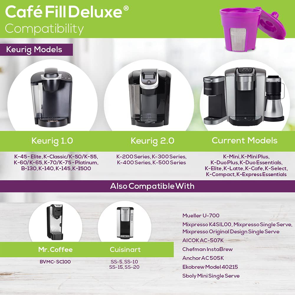 Cafe Fill Deluxe by Perfect Pod Reusable K Cup Coffee Pod | Compatible with Keurig 2.0 1.0 K-Mini Plus K-Classic K-Elite K-Latte K-Compact K-Cafe & Select Other Single Serve Coffee Makers