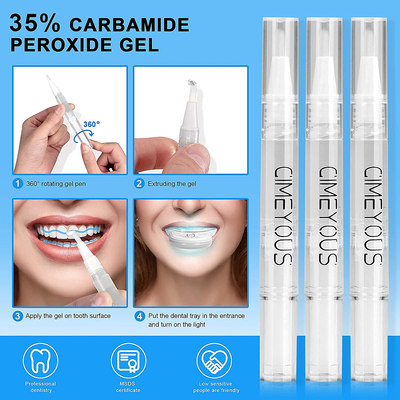 CIMEYOUS Teeth Whitening Led Accelerator Light for Yellow,Coffee,Smoke Teeth,No-Sensitive,Peroxide Gel & (1)2ml Desensitizing Gel,Professional Dental Bleaching Systemel,Easy Whitening in One Week