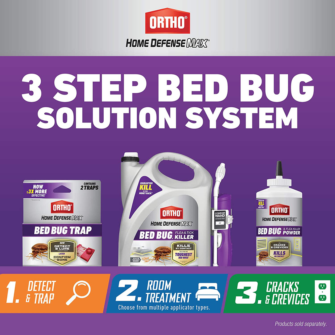 Ortho Home Defense Max Bed Bug, Flea and Tick Killer - With Ready-to-Use Comfort Wand, Kills Bed Bugs and Bed Bug Eggs, Bed Bug Spray Also Kills Fleas and Ticks, 1 gal.