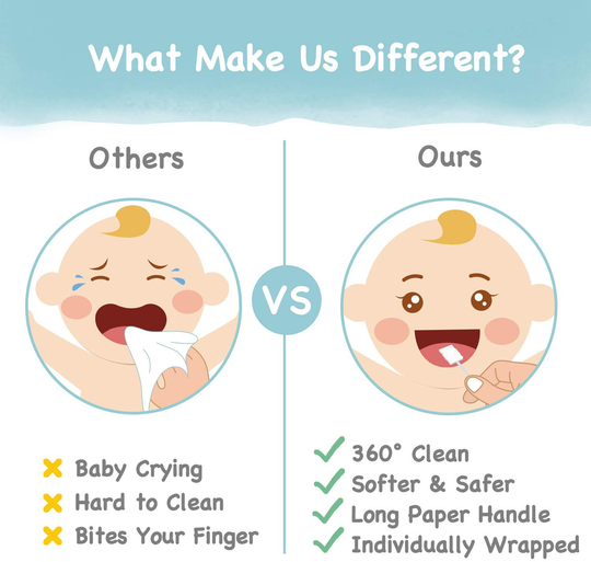 [40-Pack] Papablic Baby Tongue Cleaner, Upgrade Gum Cleaner with Paper Handle for Babies and Infants Ages 0-2 Years