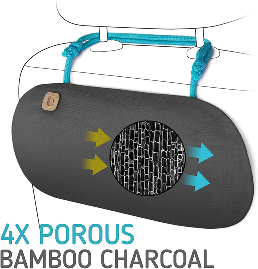 PURGGO Car Air Freshener - Lasts 365+ Days - No Chemicals - 100% Activated Bamboo Charcoal - Fragrance-Free Deodorizer, Natural Auto Odor Eliminator, Air Purifier, Neutralizer, Absorb Smoke Smell