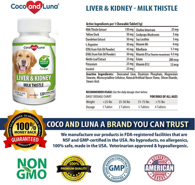 Coco and Luna Milk Thistle for Dogs, Liver Support for Dogs, Detox, Hepatic Support, Promotes Liver Healthy Function for Pets, VIT B1, B2, B6, B12