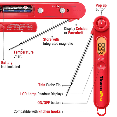 ThermoPro TP03 Digital Instant Read Meat Thermometer Kitchen Cooking Food Candy Thermometer with Backlight and Magnet for Oil Deep Fry BBQ Grill Smoker Thermometer