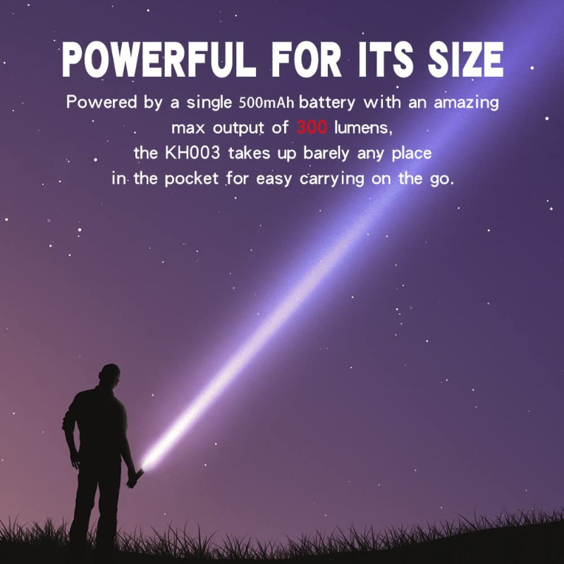 Pack of 5 Powerful Mini LED Flashlights - USB Rechargeable Bright High Power Lumens 