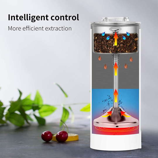 Portable Electric Coffee Maker Single Serve 8 Ounces (AC 110-120 Volts, white)