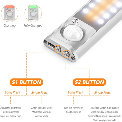 2 Pack Rechargeable LED Under Cabinet Lighting Bars with  80 LED Dimmer Motion Sensor Lights 