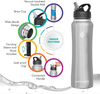 Swig Savvy Stainless Steel Insulated Leak Proof Flip Top Straw Cap Water Bottles with Pouch & Clip, Steel, 32oz