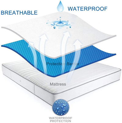 Gehannah Comfort Mattress Protector 100% Waterproof, Ultra Soft Noiseless Mattress pad, Breathable Cooling Cover with 8-18" Deep Pocket Mattress Topper (Queen)