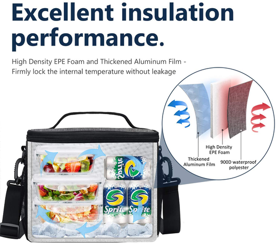 Leakproof Lunch Bag for Men Women Lunch Cooler Bag Insulated Lunch Box Organizer Large Lunch Bags with Adjustable Shoulder Strap Adult Reusable Lunchbag Work Picnic (Grey), by Gloppie