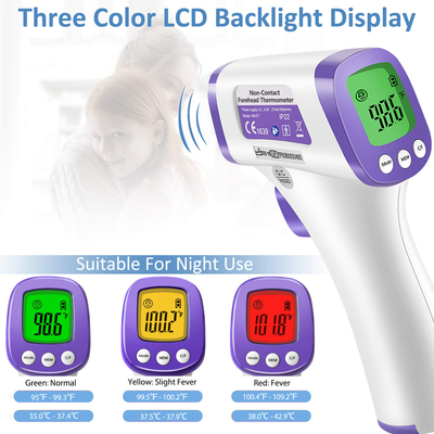 Heavy Duty Thermometer Infrared Forehead High Caliber Sensor No Contact with LCD Display for Medical Offices, Hospitals