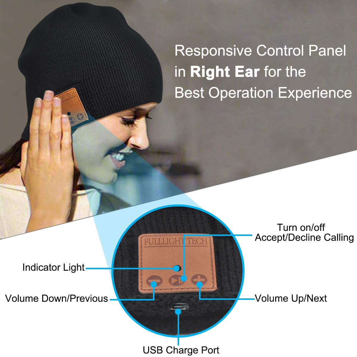 Bluetooth Beanie Hat Headphones Unique Christmas Tech Gifts