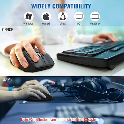 Wireless Mouse, E-YOOSO Computer Mouse 5 Adjustable DPI 6 Buttons Cordless Mouse Wireless Optical Mice with USB Nano Receiver, 2.4G Portable Ergonomic Wireless Mouse for Laptop/Windows/Mac/Office PC