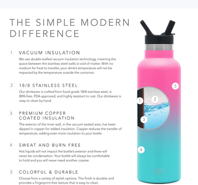 Simple Modern Insulated Water Bottle with Straw Lid Reusable Ascent Narrow Mouth Stainless Steel Thermos Flask, 24oz Straw Lid, Winter White