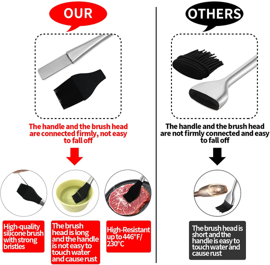 Pastry Brush, Basting Brush, BBQ Brush with Silicone Bristles Head, 11.4 Inch Stainless Steel Hollow Long Handle