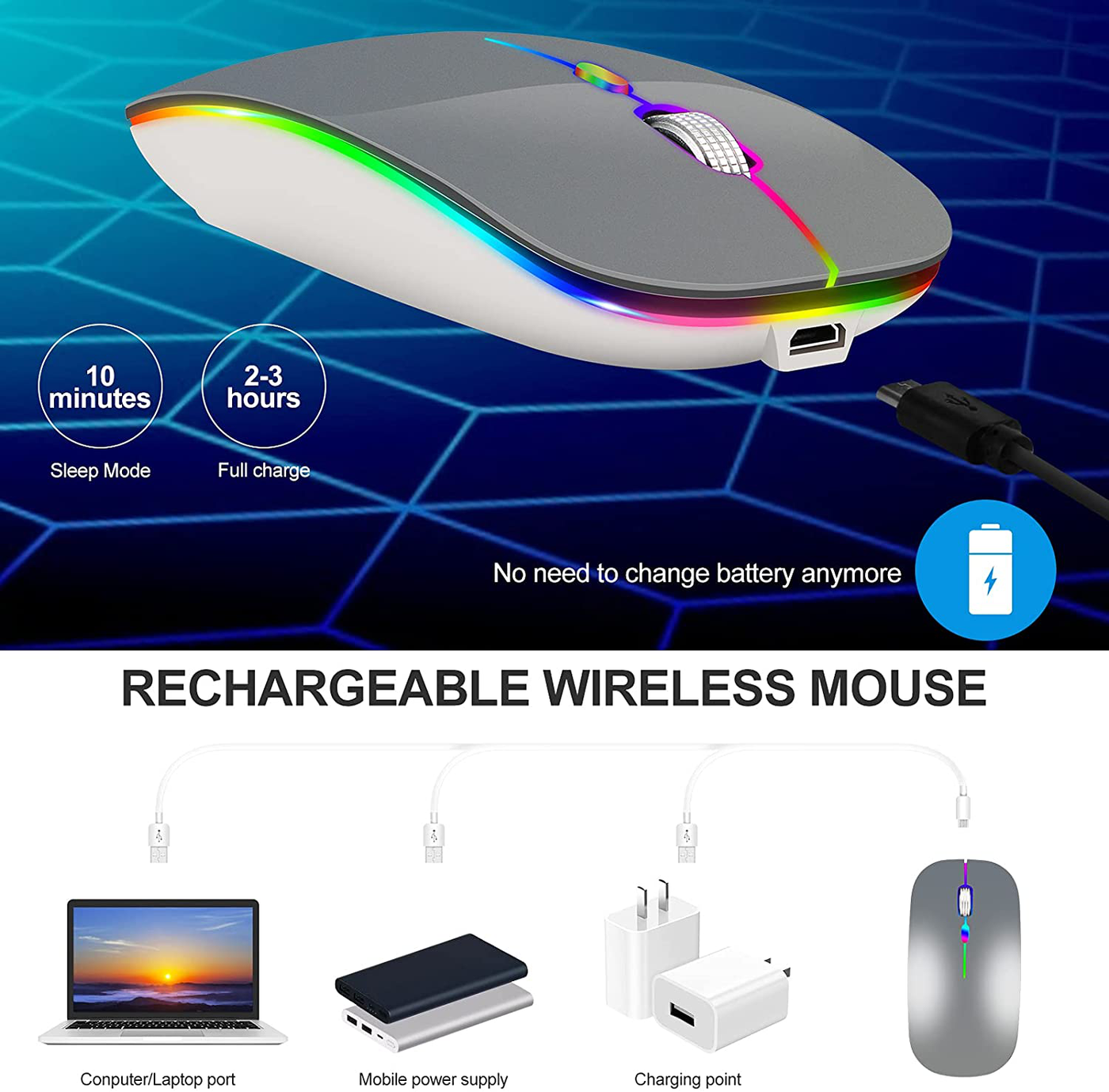 LED Wireless Mouse for MacBook air/MacBook pro/Laptops/Windows/Mac,Rechargeable Slim Silent Mouse 2.4G USB/Type-c Receiver,Rechargeable Wireless Mouse for MacBook/air/pro/mac/pc(Grey)