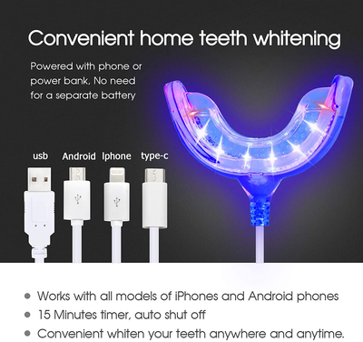 IDOLUSTER Teeth Whitening Kit-LED Light,Professional Tooth Whitener with 16X Red and Bule Teeth Whitening Light,3 Pcs Teeth Whitening Pens,Desensitizing Pen,Teeth Whitening System for Sensitive Teeth