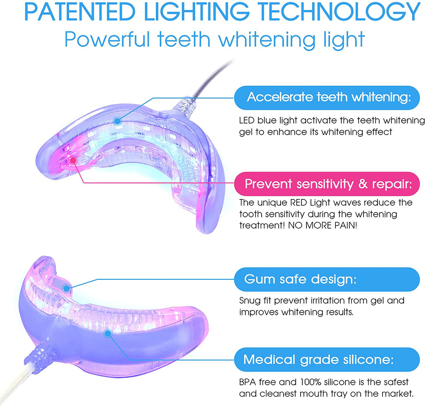 IDOLUSTER Teeth Whitening Kit-LED Light,Professional Tooth Whitener with 16X Red and Bule Teeth Whitening Light,3 Pcs Teeth Whitening Pens,Desensitizing Pen,Teeth Whitening System for Sensitive Teeth