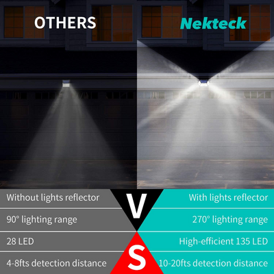 2 or 4 Pack LED Solar Motion Lights - 135 LEDs per Light