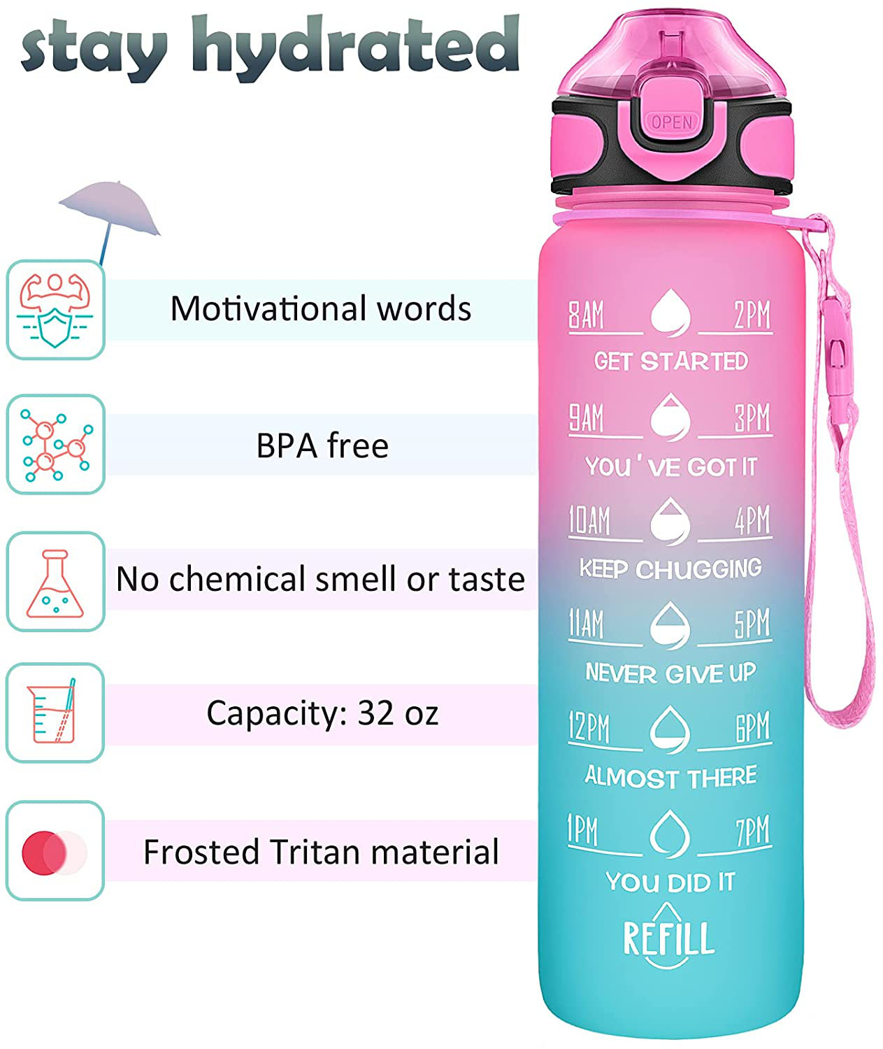 Water Bottle 32oz with Straw, Motivational Water Bottle with Time Marker & Buckle Strap,Leak-Proof Tritan BPA-Free, Ensure You Drink Enough Water for Fitness, Gym, Camping, Outdoor Sports